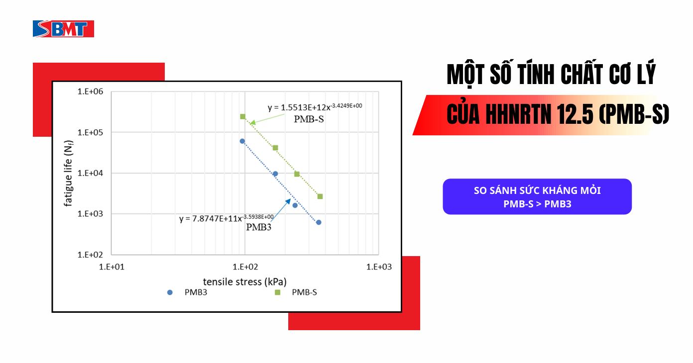1h. HHNR